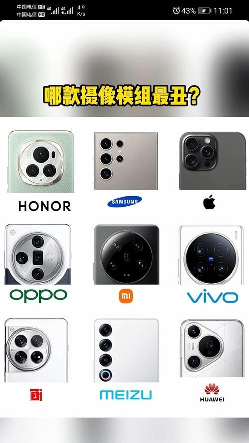 摄像头跟着人转的手机是什么品牌？这种功能的手机有哪些？  第1张