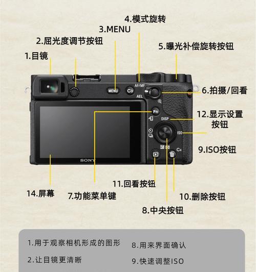 索尼工作室拍照相机选择标准是什么？  第2张