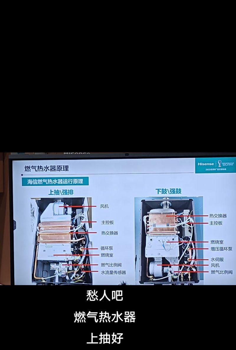家电大清仓中热水器使用指南？  第3张