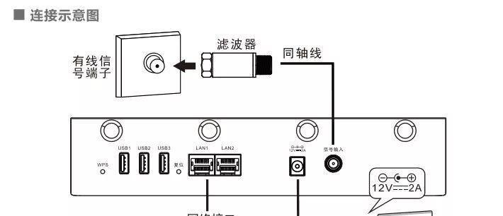 家庭服务器能实现哪些功能？常见用途有哪些？  第2张