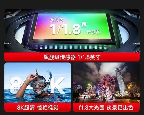 相机和镜头是否怕颠簸？颠簸对设备有何影响？  第3张