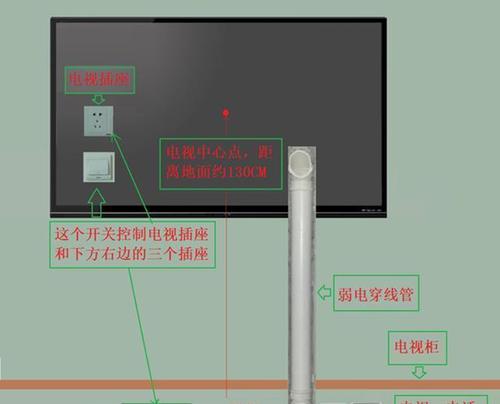 电视收纳盒的正确使用方法是什么？  第3张
