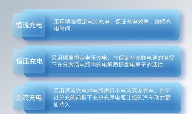 8安电瓶用多少安的充电器？匹配原则是什么？  第1张