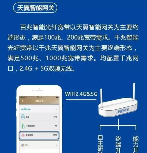 电信天翼网关重启设置步骤是什么？如何操作？  第1张