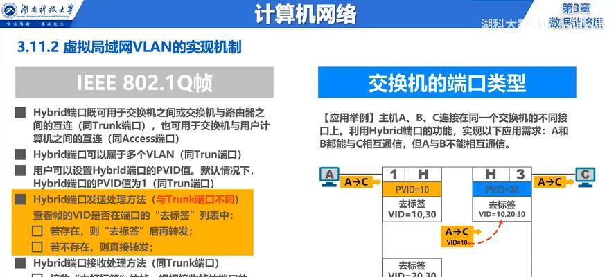 以太网出现两个IP地址怎么处理？解决方法有哪些？  第2张