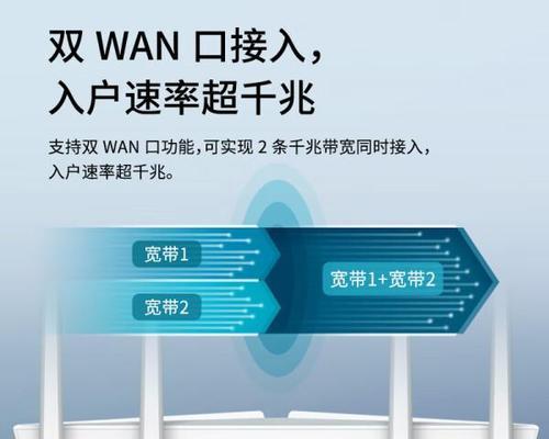 最新推荐的路由器有哪些特点？  第2张