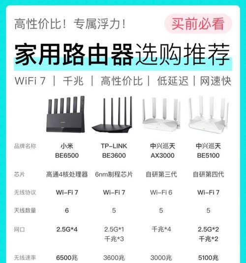 能插无线路由器的手机型号是什么？  第2张