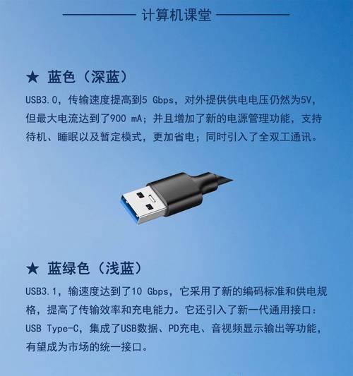 手机闪电充电器线接法是什么？安全吗？  第3张
