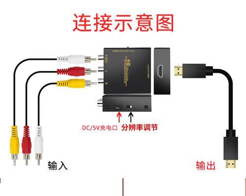 游戏机顶盒无法启动的解决方法是什么？  第1张
