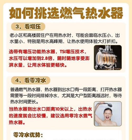 露营便携加热水器使用方法是什么？  第2张