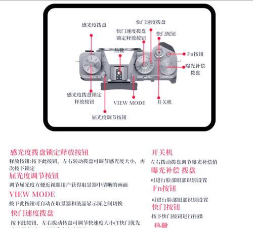 索尼相机镜头自清洁怎么设置？如何设置镜头自清洁？  第1张