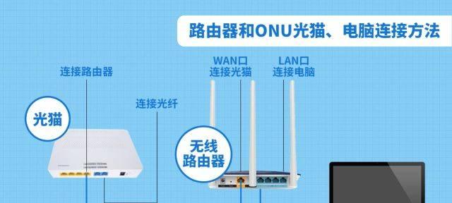 吧台无线小音箱的连接方法是什么？  第1张