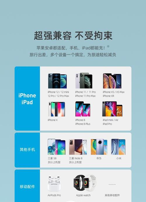 超级快平板充电器怎么用？充电器使用注意事项有哪些？  第1张