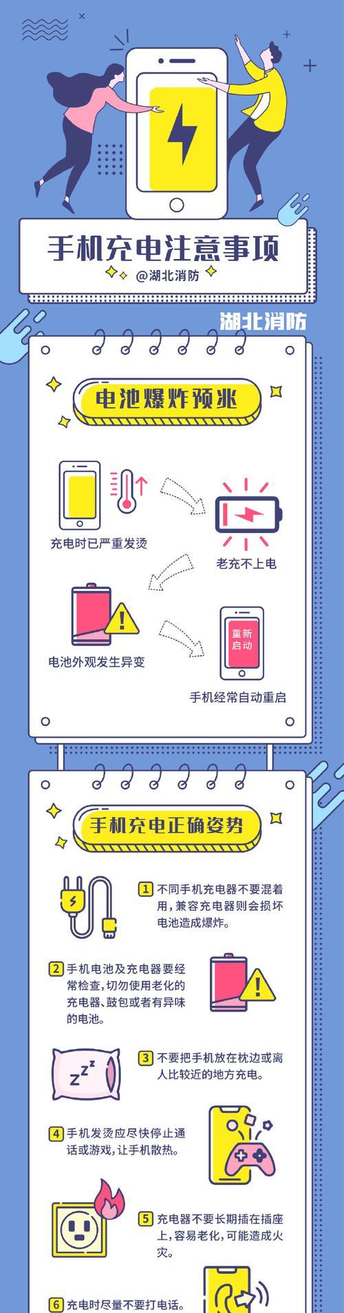 充电器会引发火灾吗？点燃的原因是什么？  第3张