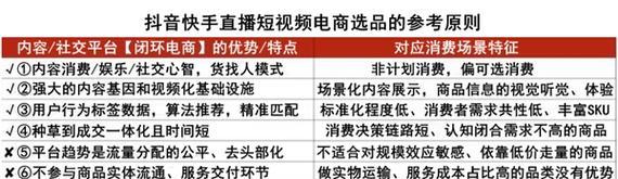 抖音直播带货机顶盒的使用方法是什么？  第3张