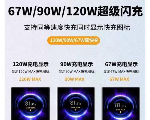 小米140瓦充电器插头的功率是多少？如何使用？  第2张
