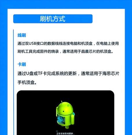 机顶盒刷机后用什么遥控？刷机后遥控器的匹配方法是什么？  第1张