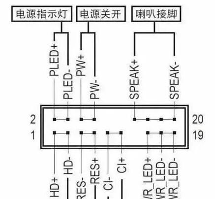 机箱音箱线插法图解能提供吗？  第1张