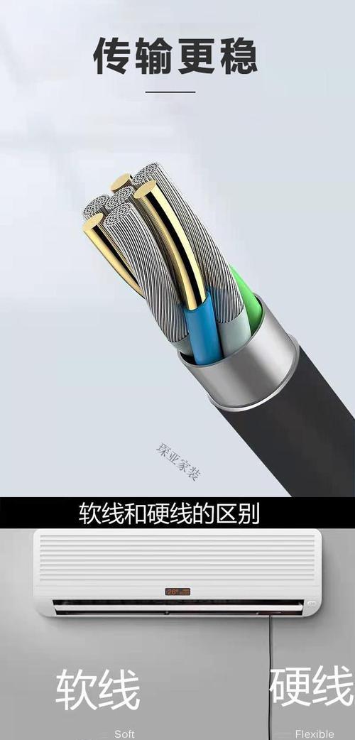 手机如何作为内窥镜摄像头使用？需要哪些配件？  第1张