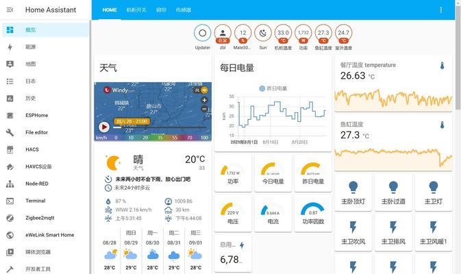 戴尔服务器待机功耗计算方法是什么？  第3张