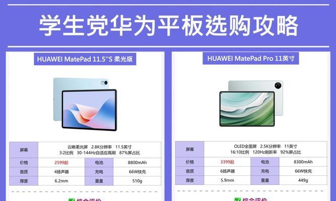 华为112024平板电脑的性能如何？  第1张