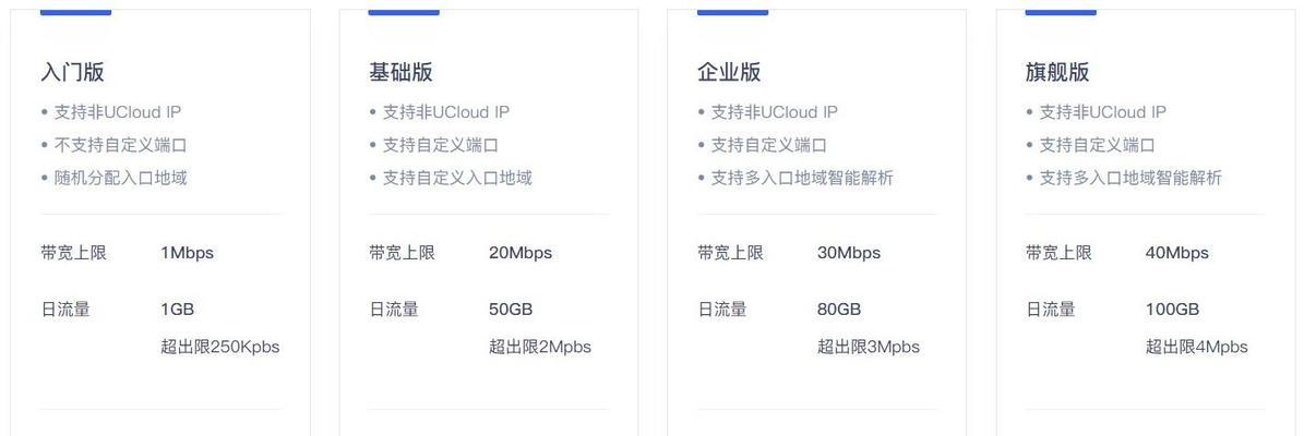 谷歌海上服务器有何作用？它是如何工作的？  第2张