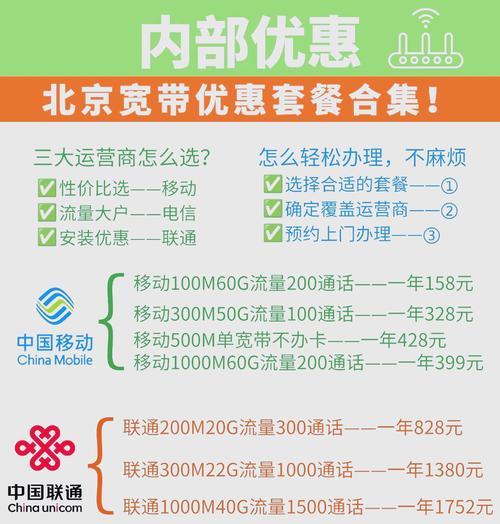 宽带和服务器组合的用途是什么？如何有效利用？  第1张