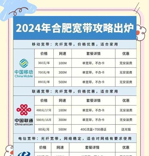 宽带和服务器组合的用途是什么？如何有效利用？  第3张