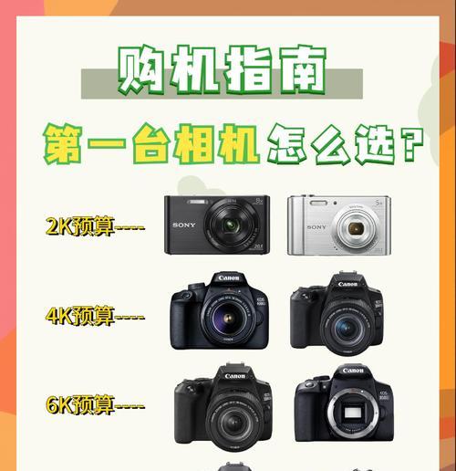 数码相机怎么不避坑？购买时应注意哪些问题？  第3张