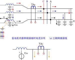 电脑轮胎音箱接线步骤是什么？接线后如何调试？  第2张