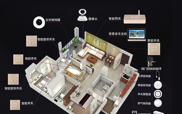 华为全屋智能网通网关使用方法是什么？常见问题有哪些？  第1张