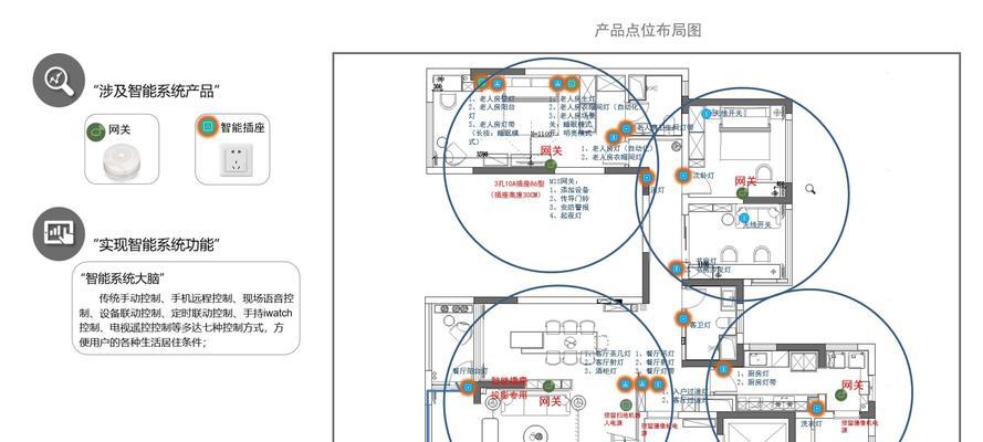 华为全屋智能网通网关使用方法是什么？常见问题有哪些？  第3张