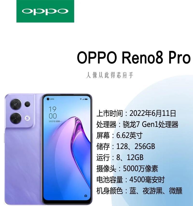 如何撰写oppo手机评论？  第2张