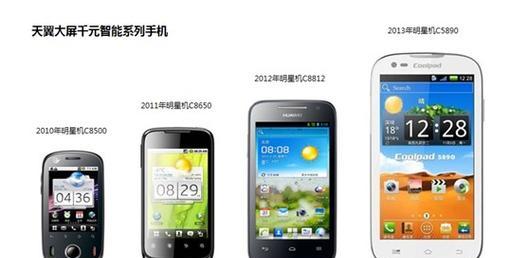 天翼网关拨打手机电话的方法是什么？  第2张