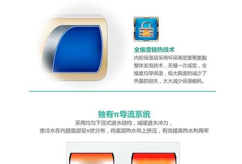 密闭仓热水器使用方法是什么？安全注意事项有哪些？  第2张
