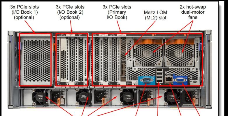 服务器imm2进入方法是什么？进入后如何操作？  第1张