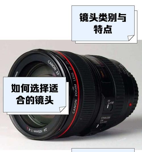 照相机镜头放大效果怎么设置？如何调整焦距？  第1张