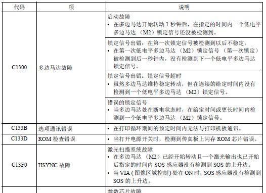 光芒电热水器e2故障代码解释？  第3张