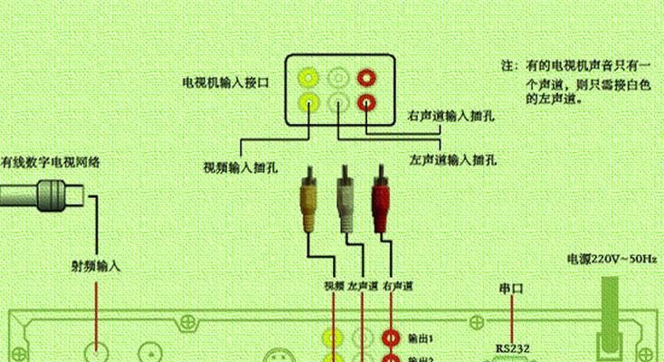 客厅电视机顶盒放卧室怎么放？最佳位置推荐？  第1张