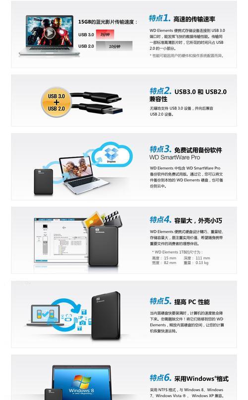 移动硬盘如何转为手机内存卡？转换方法是什么？  第2张