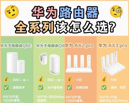 小米子母路由器选择标准是什么？如何配置使用？  第1张