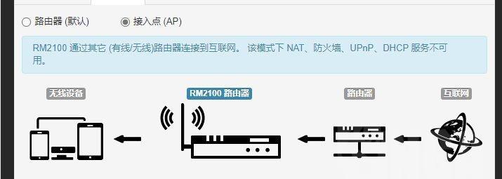 路由器等待模式应如何选择？选择后连接速度如何？  第1张