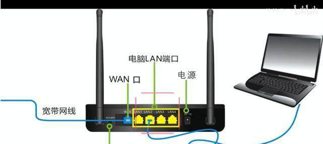 电脑连接无线网关的步骤是什么？  第1张