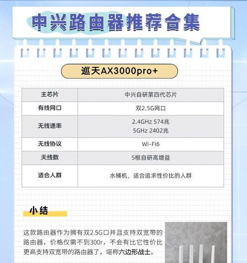 千兆路由器组网效果如何？使用体验有哪些提升？  第3张