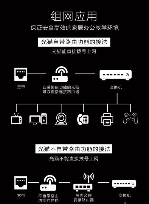 手机热点与以太网频繁切换的解决办法？  第3张