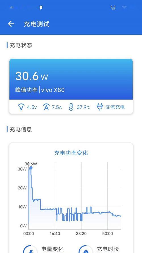 手机多槽充电器的正确使用方法是什么？  第1张