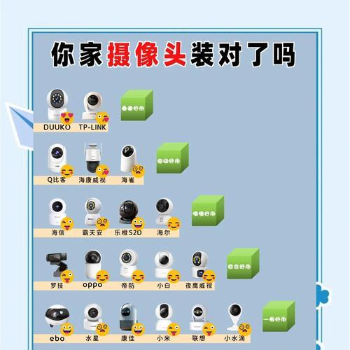 摄像头网关设置方法是什么？40个摄像头如何配置？  第2张