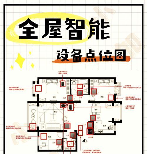 小米网关转换器功能及使用方法是什么？  第2张