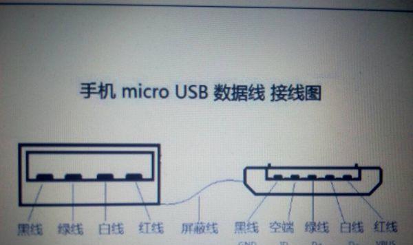 伟易达触摸平板电脑性能评价？  第1张