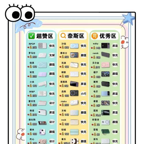 数码相机无线充电宝的正确使用方法是什么？使用中应注意什么？  第1张